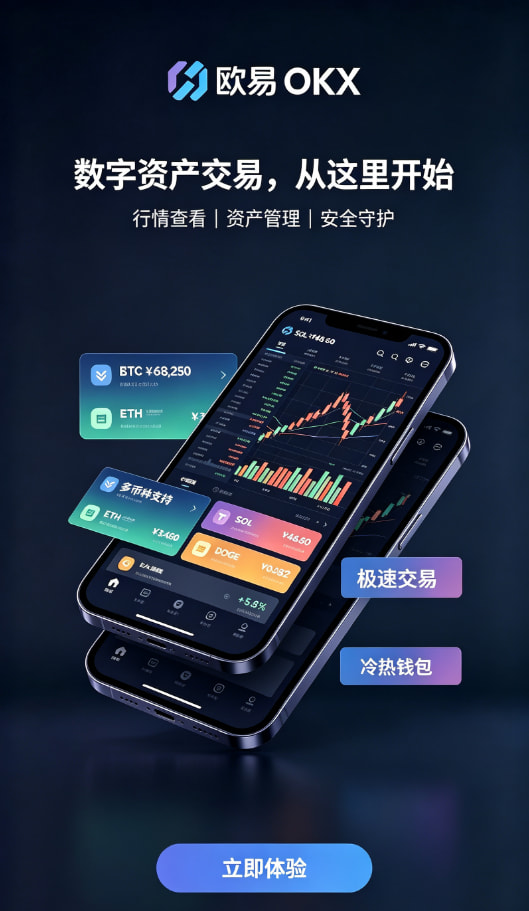 下载欧交易所最新app交易操作流程演示